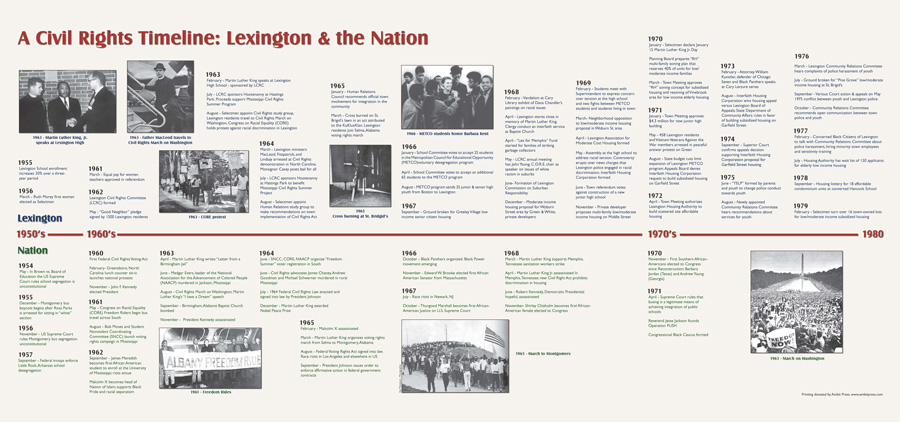 Civil Rights Era Timeline Latin America 90